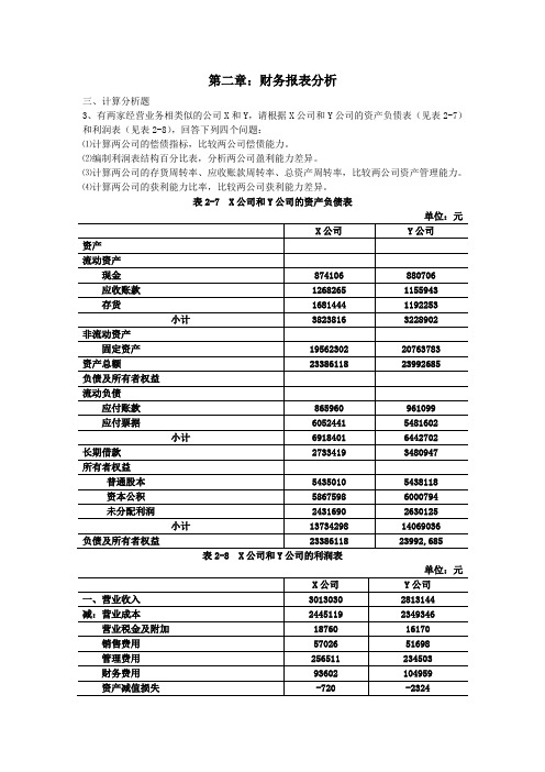 公司金融