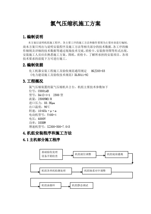 氯气压缩机施工方案