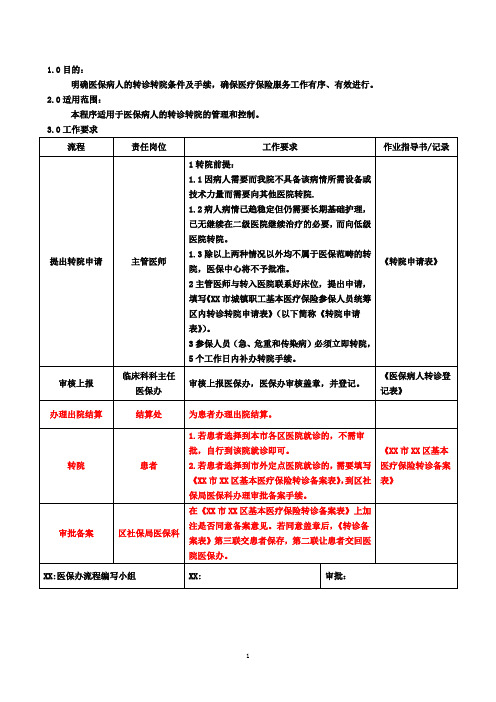 医保病人转院管理流程