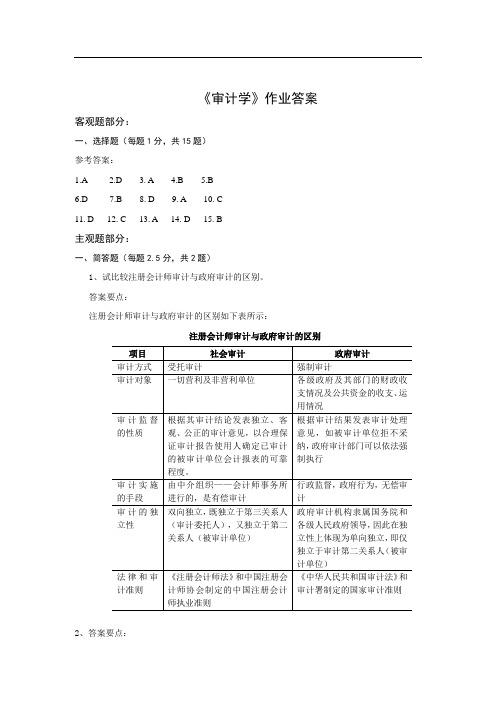 《审计学》作业答案