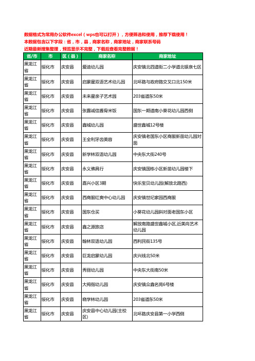 2020新版黑龙江省绥化市庆安县托儿所工商企业公司商家名录名单黄页联系号码地址大全51家