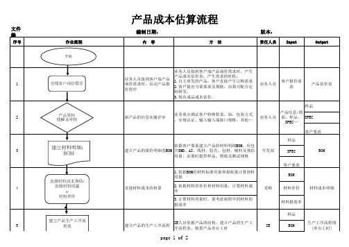 产品成本估算流程图表