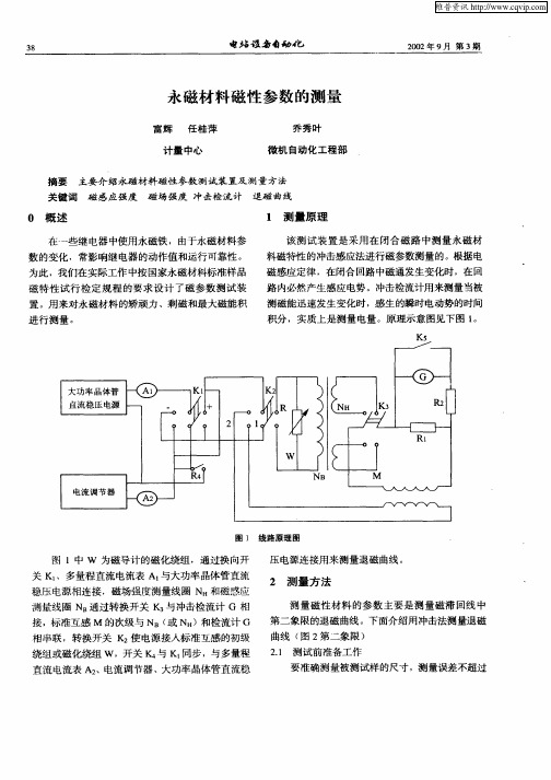 永磁材料磁性参数的测量