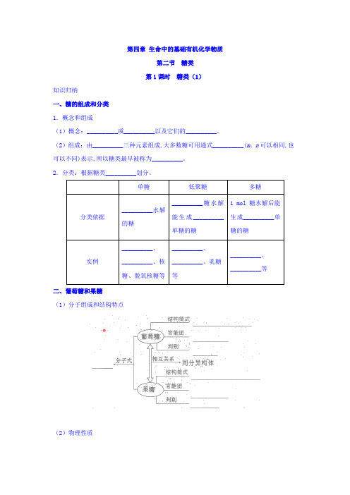 高中化学新人教版选修5练习：第四章生命中的基础有机化学物质+第二节+糖类第1课时含答案