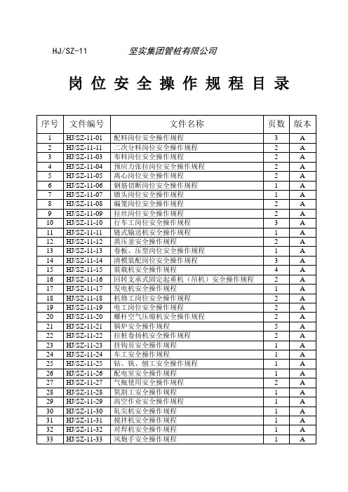 管桩厂各操作岗位安全操作规程目录