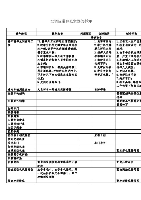 新捷达空调系统拆卸流程