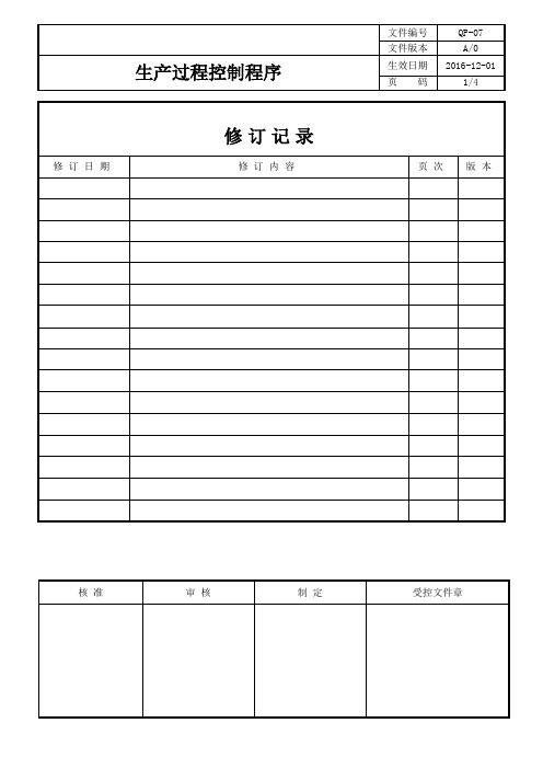 ISO9001-2阶文件-生产过程控制程序