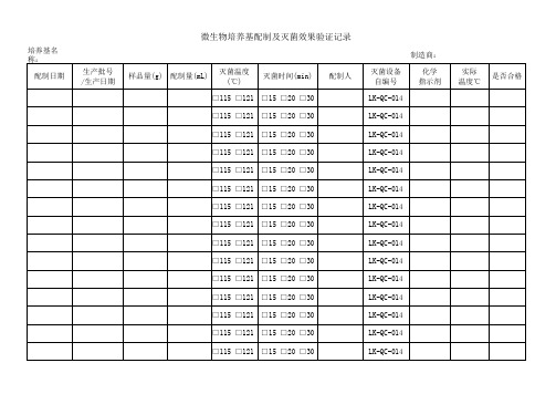 微生物培养基配制及灭菌效果验证记录