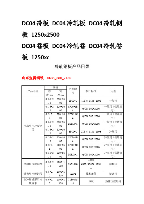 DC04冷板】DC06冷轧钢板