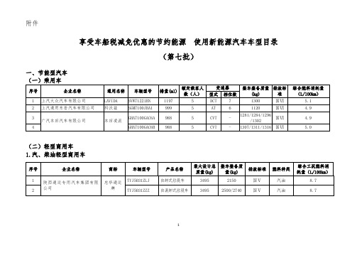 享受车船税减免优惠的节约能源 使用新能源汽车车型目录(第七批)