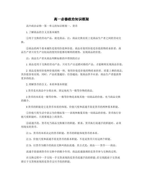 高一必修政治知识框架