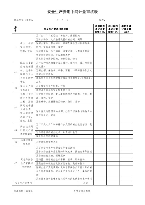 安全生产费用中间计量审核表(完整版4)