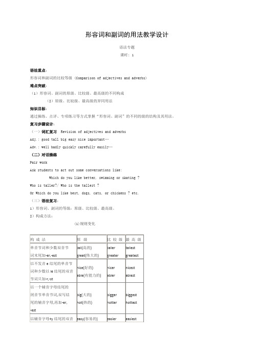 英语人教版九年级全册中考复习 形容词和副词