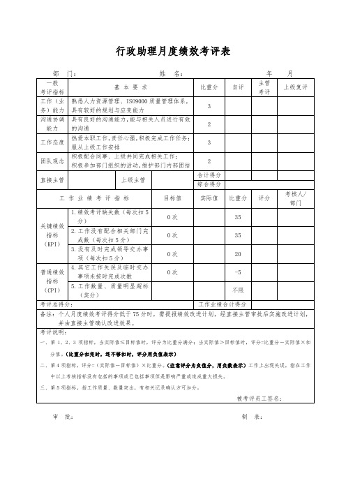 行政助理月度绩效考评表