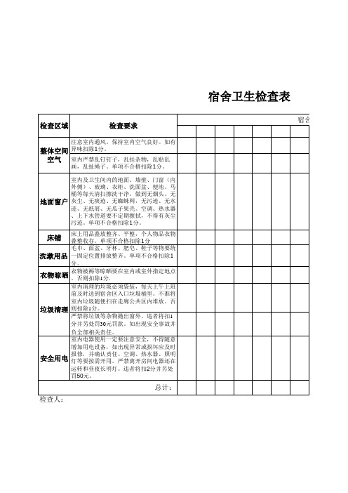 宿舍卫生检查表(1)