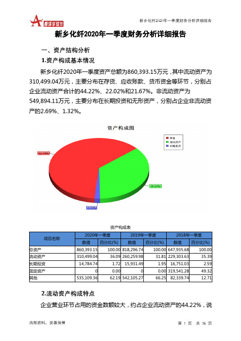 新乡化纤2020年一季度财务分析详细报告