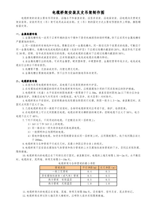 桥架支吊架制作安装图