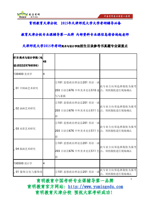 天津师范大学2015年考研美术与设计学院招生目录参考书真题专业课重点