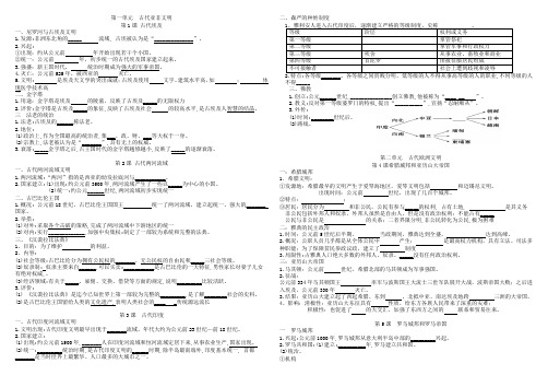 人教部编版(2018)九年级上册历史复习提纲