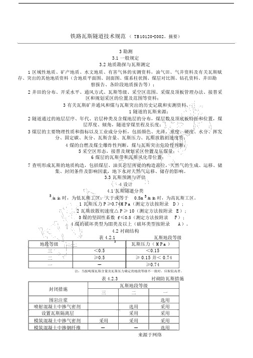 铁路瓦斯隧道技术规范(TB10120-2002.doc