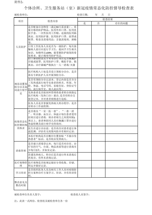 诊所、卫生服务站新冠疫情常态化防控督导检查表