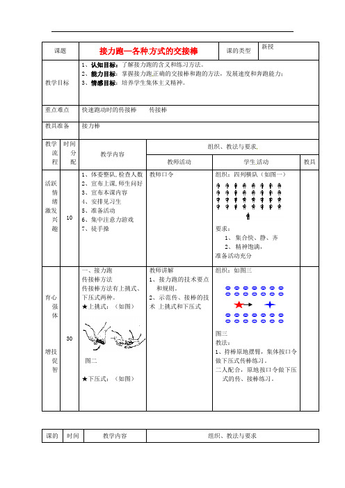 新疆乌鲁木齐县第一中学九年级体育 第三周《接力跑各种方式的交接棒》教案 人教新课标版