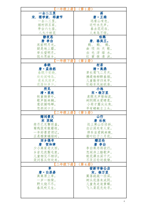 人教版小学语文古诗词全集