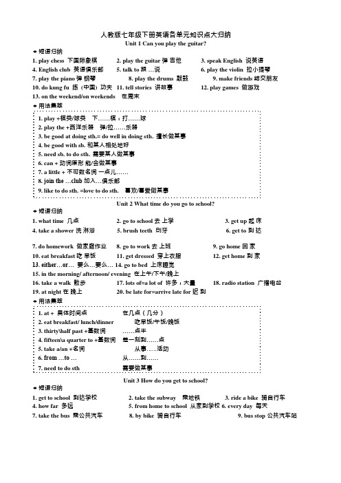 2018年人教版新目标英语七年级下册各单元知识点大归纳(可编辑修改word版)