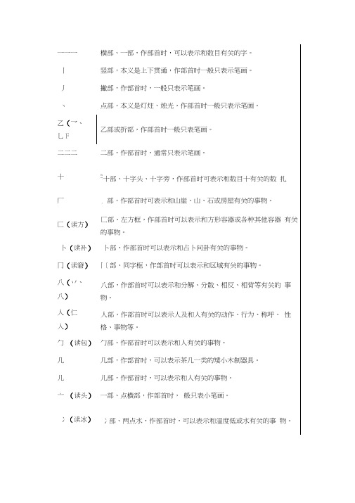 常用汉字偏旁部首名称及含义