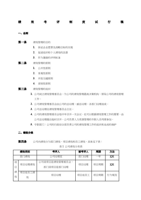 某企业管理咨询公司绩效考核制度文件 (2)