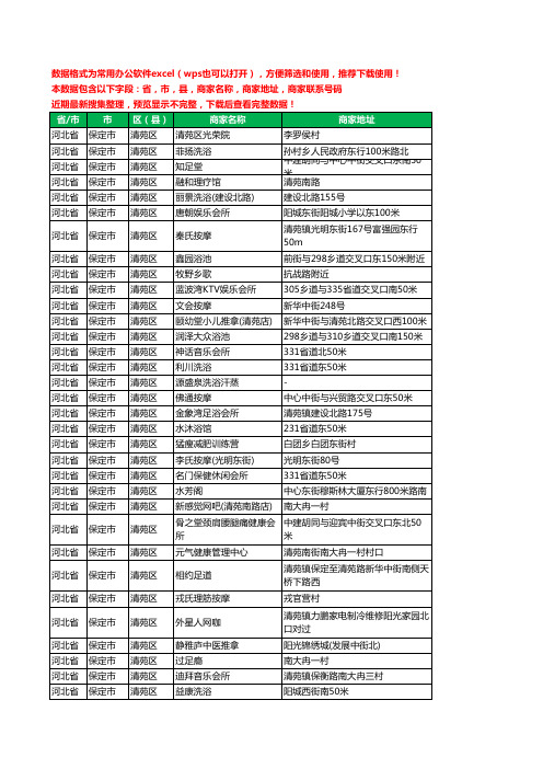 2020新版河北省保定市清苑区休闲娱乐工商企业公司商家名录名单黄页联系电话号码地址大全180家