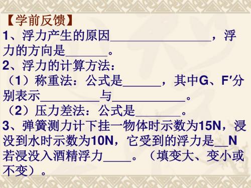 人教版八年级下物理《10.2阿基米德原理》课件(共16张PPT)