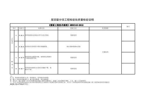 屋面分部细部构造子分部-屋面屋顶窗分项工程质量验收检验说明