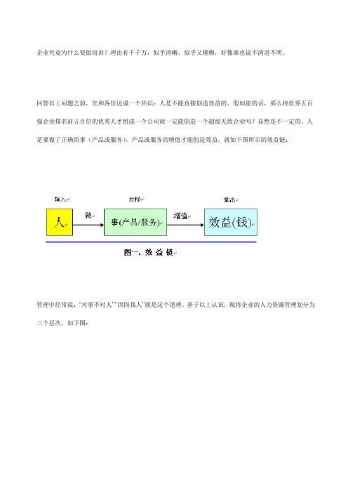 解析企业培训目标的三个层次