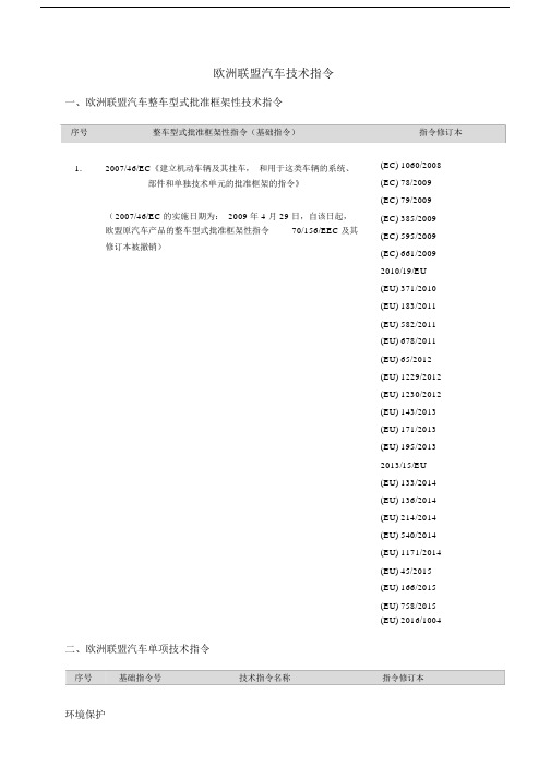 欧洲联盟汽车技术指令.doc