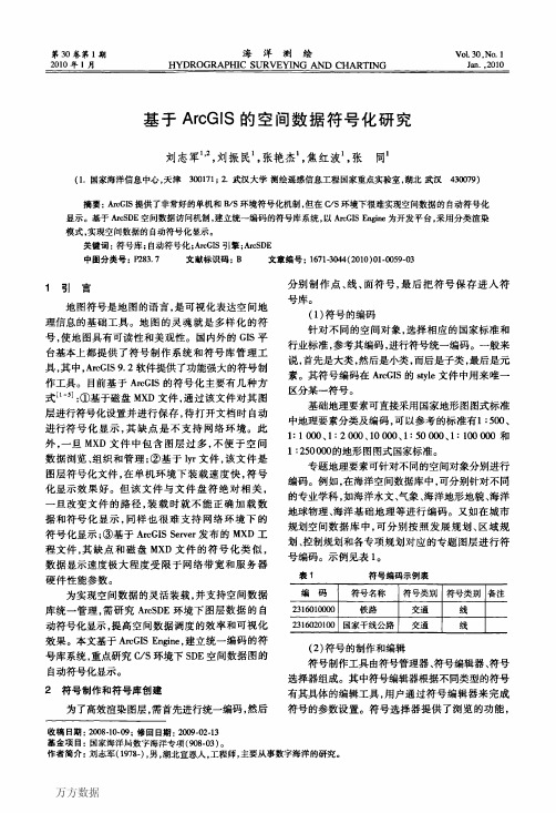 基于ArcGIS的空间数据符号化研究