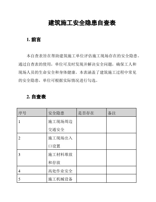 建筑施工安全隐患自查表