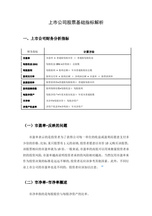 上市公司股票基础指标解析