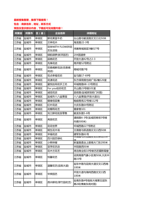 新版江苏省盐城市亭湖区花卉企业公司商家户名录单联系方式地址大全302家