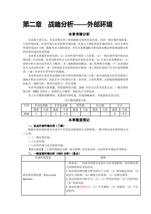 公司战略与风险管理·第2章1