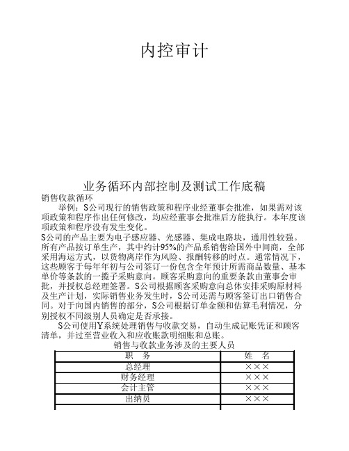 业务循环内部控制及测试工    作底稿(内控审计全)