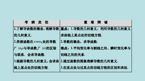 1.1.3导数的几何意义课件共35张PPT