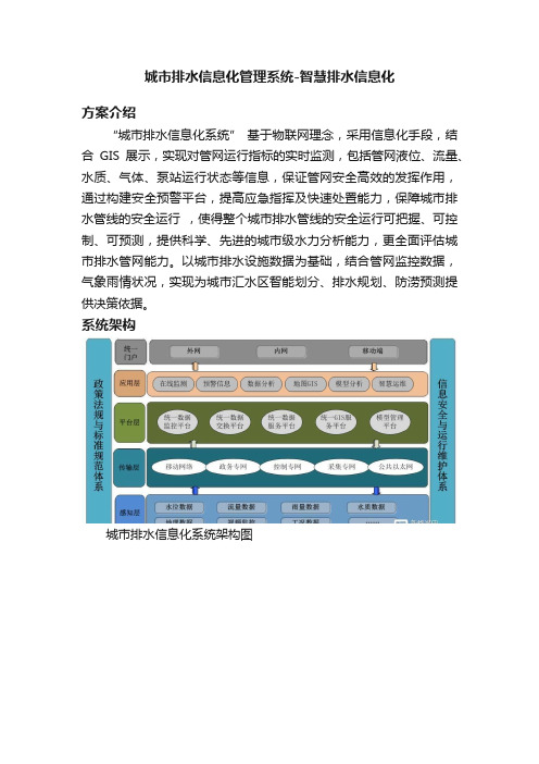 城市排水信息化管理系统-智慧排水信息化