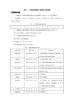 外贸单证实务项目一认识国际贸易中常见的单证答案