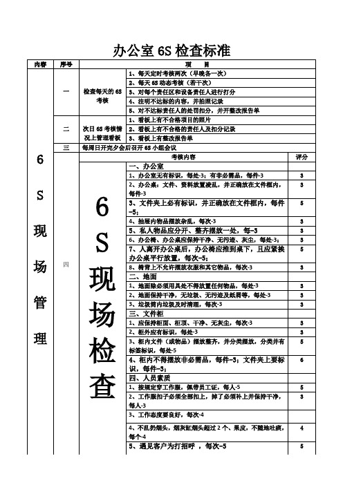 办公室6S检查标准