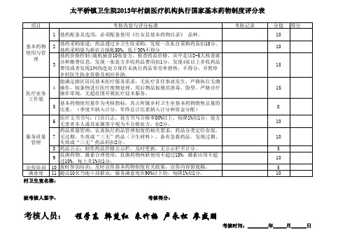 基本药物评分表