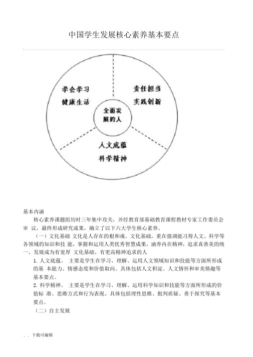 中国学生发展核心素养基本要点