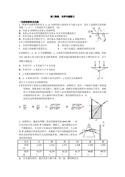 高三物理光学专题复习