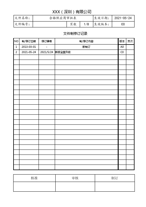 汽车合格供应商审批表范例