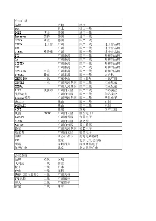 广播系统品牌参考